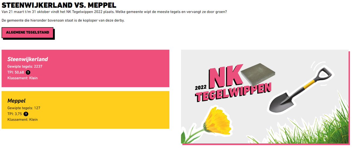 GroenLinks Meppel tweet media