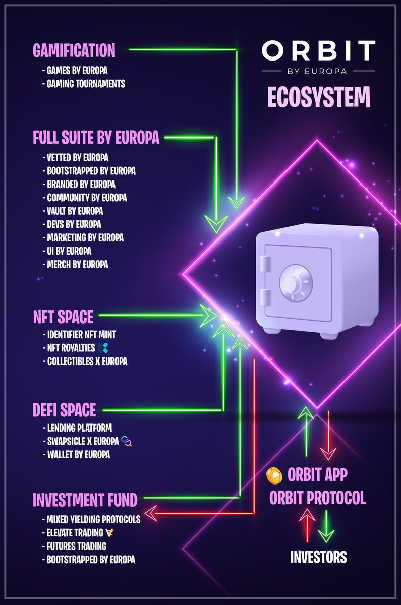 ProjectEuropa.RED tweet media