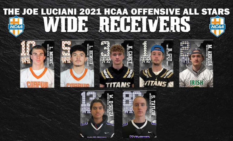 Introducing the 2021 @HCAA2017 Joe Luciani Offensive Allstars at the Wide Receiver position. Congratulations to these outstanding student athletes!