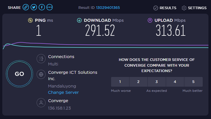 irvs14's tweet photo. Converge FiberX Plan 2500
#showoffyourspeed #ExperienceBetter #ConvergeSpeedtestChallenge https://t.co/xjru5UPy2X