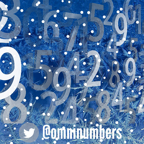 If you are seeing this you are still EARLY! 
🎉Free MINT to first 1111 RT🥳

TO ENTER:
1️⃣ Follow @Omninumbers 🔔
2️⃣ ❤️+♻️
3️⃣ Tag 3 Friends! 

#cc0 #cc0summer #OmniChain #LayerZero #ETH #BSC #Polygon #AVAX #Fantom #Arbitrum #FreeMint #Layer0 #NFTs #NFT #Giveaway #NFTGiveaway #mfer