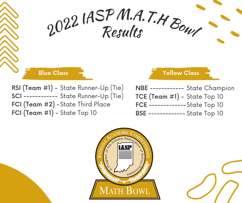Hamilton Southeastern Schools tweet media