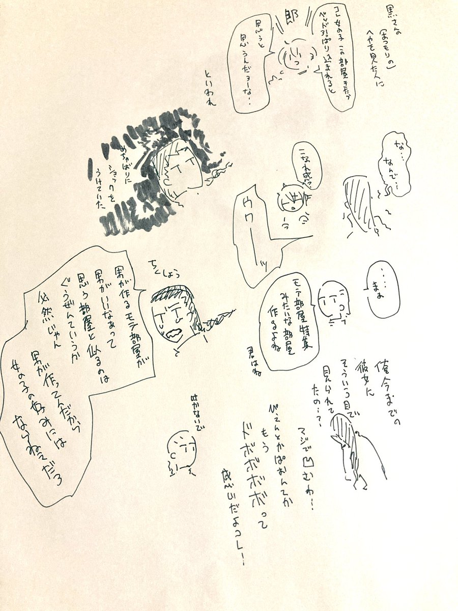 寝れねー あつい 過去のアナログ 