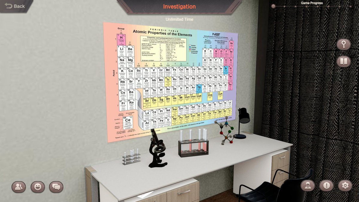 Elemental, my dear Watson! What detective doesn’t know his basic chemistry? 🧪

Check out <a href="/ClueSyndicate/">Clue Syndicate</a>, our multiplayer murder mystery: 
cluesyndicate.com

#wonderfulwednesday #mystery #solvingmysteries #indiegame #murder #crime #murdermystery #crimesolving #cluesyndicate