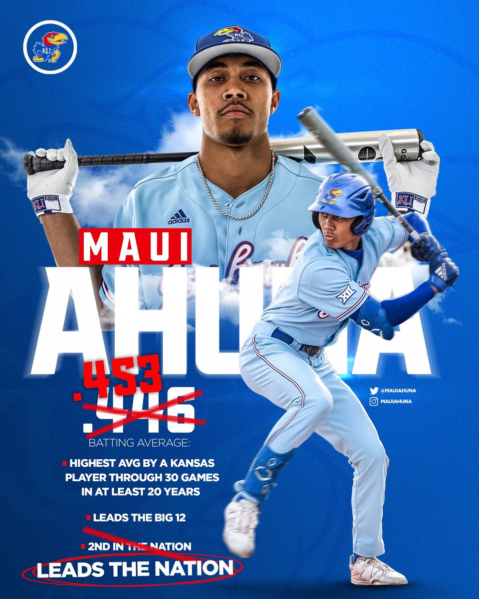 Kansas Baseball tweet media