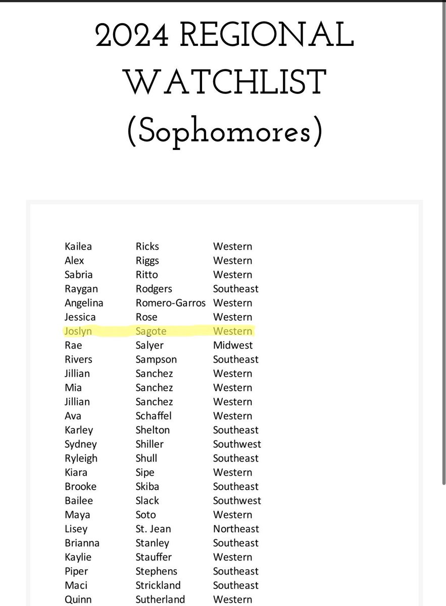 Thank you <a href="/PGFnetwork/">PGF</a> for the recognition! Very thankful and honored to be a part of this talented list. Excited for this upcoming summer! <a href="/cwalding1836/">Chris Walding</a> <a href="/AZBoltsWalding/">Arizona Storm Walding</a>