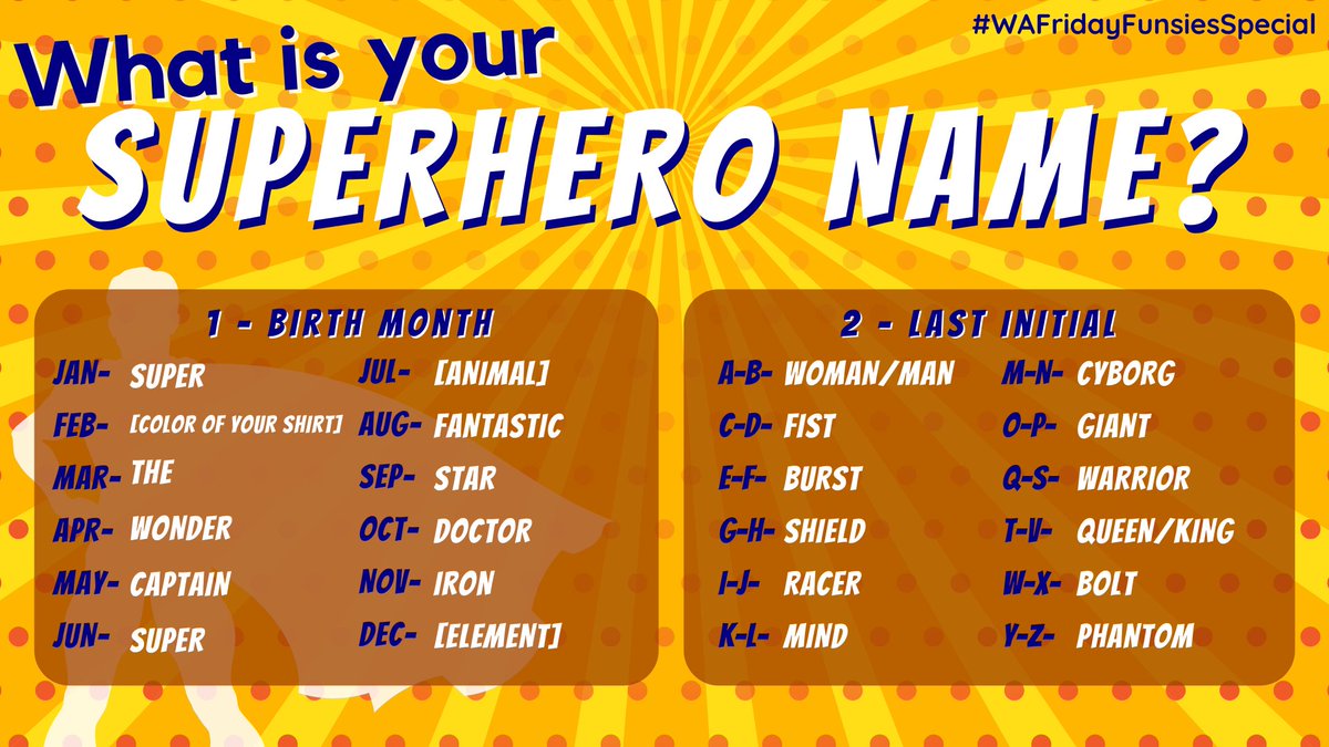 warminsterlib's tweet photo. We’ve got a #WAFridayFunsiesSpecial this week! Use the chart below to figure out your very own superhero name! https://t.co/NIvHnNIZH6