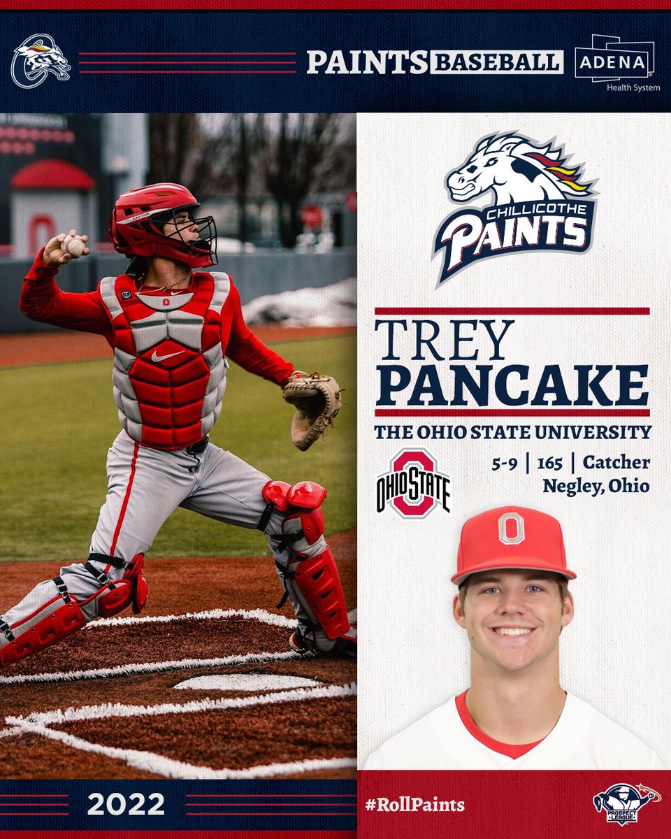Chillicothe Paints🏆🏆🏆🏆 (@chillipaints) on Twitter photo 🚨ROSTER NEWS🚨
<a href="/OhioStateBASE/">Ohio State Baseball</a> catcher 𝙏𝙧𝙚𝙮 𝙋𝙖𝙣𝙘𝙖𝙠𝙚 has signed with us for this summer! #RollPaints
𝘿𝙚𝙩𝙖𝙞𝙡𝙨: chillicothepaints.com/sports/bsb/202…
#OhioState #GoBucks <a href="/OhioStAthletics/">Ohio State Buckeyes 🌰</a> <a href="/SOSAOhio/">Southern Ohio Sports Authority</a> @LitterMedia <a href="/ProspectLeague/">Prospect League</a> <a href="/Raven_XReport/">Raven Moore</a> 🚨ROSTER NEWS🚨
<a href="/OhioStateBASE/">Ohio State Baseball</a> catcher 𝙏𝙧𝙚𝙮 𝙋𝙖𝙣𝙘𝙖𝙠𝙚 has signed with us for this summer! #RollPaints
𝘿𝙚𝙩𝙖𝙞𝙡𝙨: chillicothepaints.com/sports/bsb/202…
#OhioState #GoBucks <a href="/OhioStAthletics/">Ohio State Buckeyes 🌰</a> <a href="/SOSAOhio/">Southern Ohio Sports Authority</a> @LitterMedia <a href="/ProspectLeague/">Prospect League</a> <a href="/Raven_XReport/">Raven Moore</a>