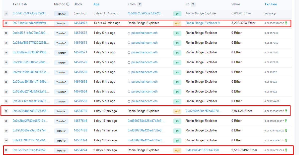 Zerobits3's tweet photo. @Rojankhzxr Aqui el estafador sacando mientrastanto los ETH de la comunidad 20M en menos de 3 dias y solo es por encima https://t.co/hgp35VEeTX