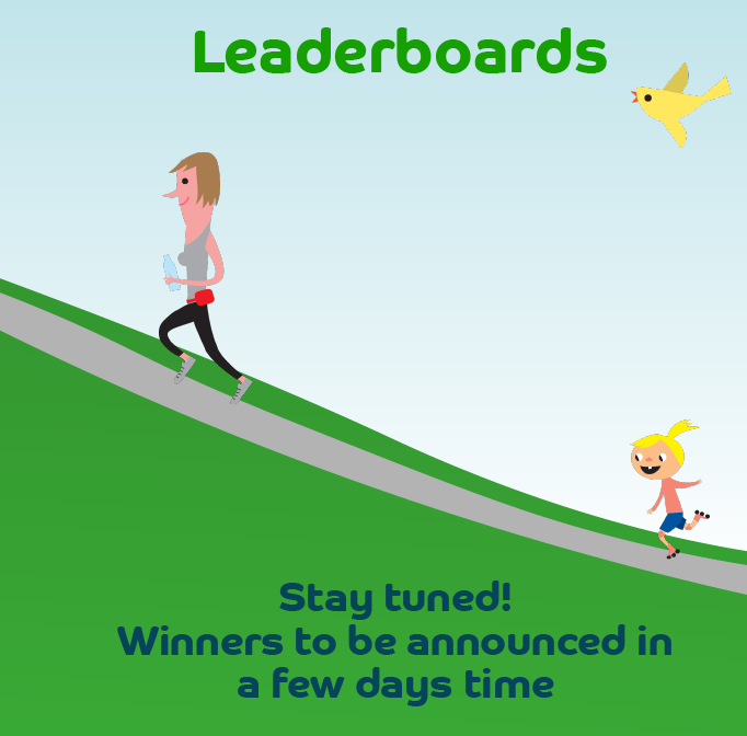 BTSRCBC's tweet photo. The game has now come to an end! Well done to everyone who took part. We've hidden the leaderboards while we verify final scores, winners will be announced very soon. Stay tuned! @RedcarCleveland https://t.co/ct9A4HtCd4