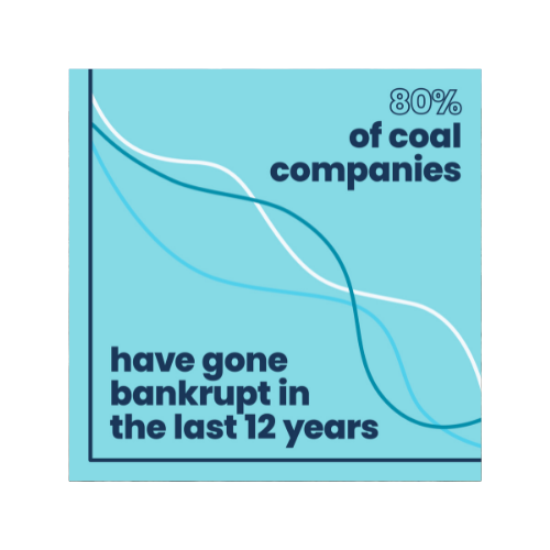 thisislbx's tweet photo. That’s a lot of industrial land left discarded for someone else to deal with. But guess what? We’re dealing with it in a way that has a positive impact on community, economies and ecologies. Learn how: https://t.co/ea8wdztjmk https://t.co/MJwZNMB509