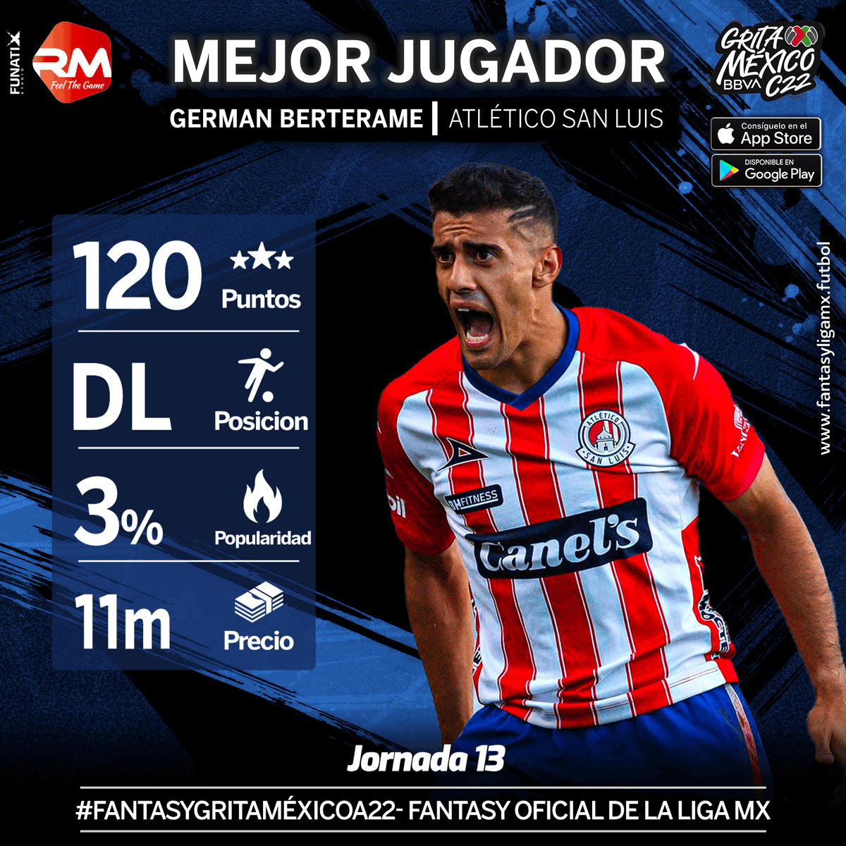 LigaBBVAMX's tweet photo. ¡¡Los jugadores que más puntos hicieron en la #Jornada13 del #FantasyGritaMéxicoC22!!

Germán Berterame destacó con 120 puntos.

¿A quién tienes en tu equipo?

Descárgalo ➡️➡️➡️ https://t.co/G576JNf1dX

@realmanagermex Fantasy Oficial de la #LigaBBVAMX https://t.co/Skge3i2wtv