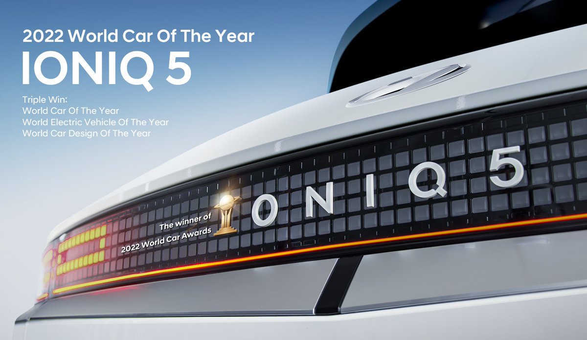 Our ground-breaking electric CUV, the IONIQ 5, secured a triple win at this year's World Car Awards, winning best car, world electric vehicle of the year and the world car design award. Read more:  https://t.co/DgZRL2rrzv https://t.co/FXnmJJJrSD