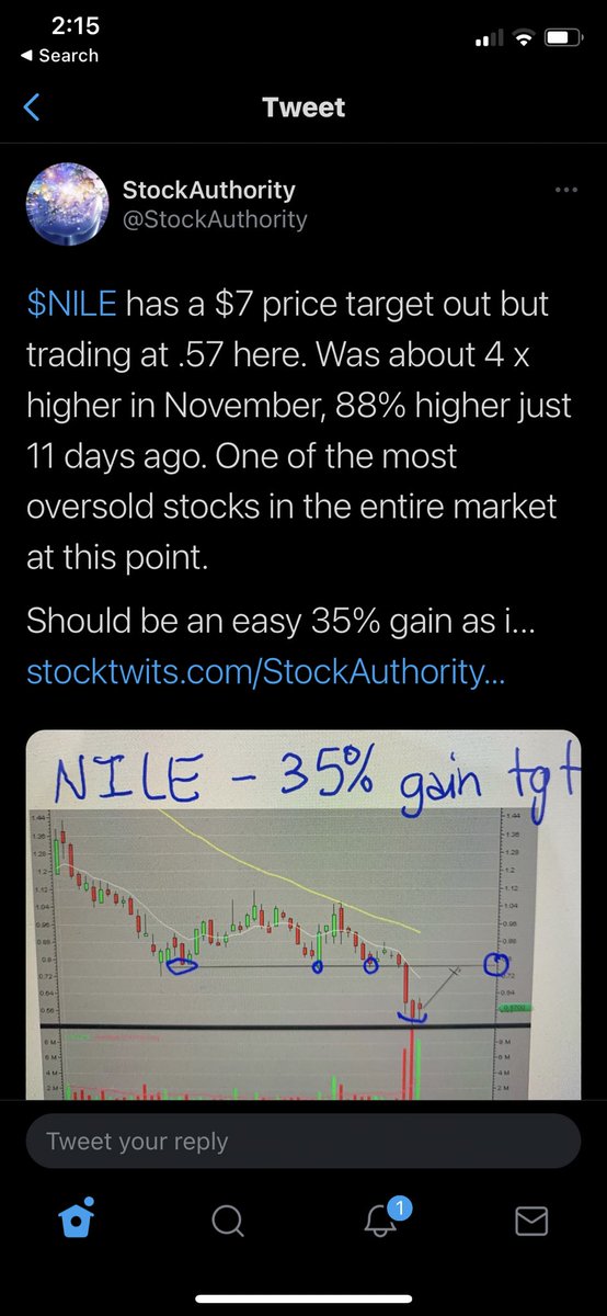 IN_N_OUT_TRADER's tweet photo. @StockAuthority $Nile back at 0.57. Time to load up again! https://t.co/RHvv569iPk