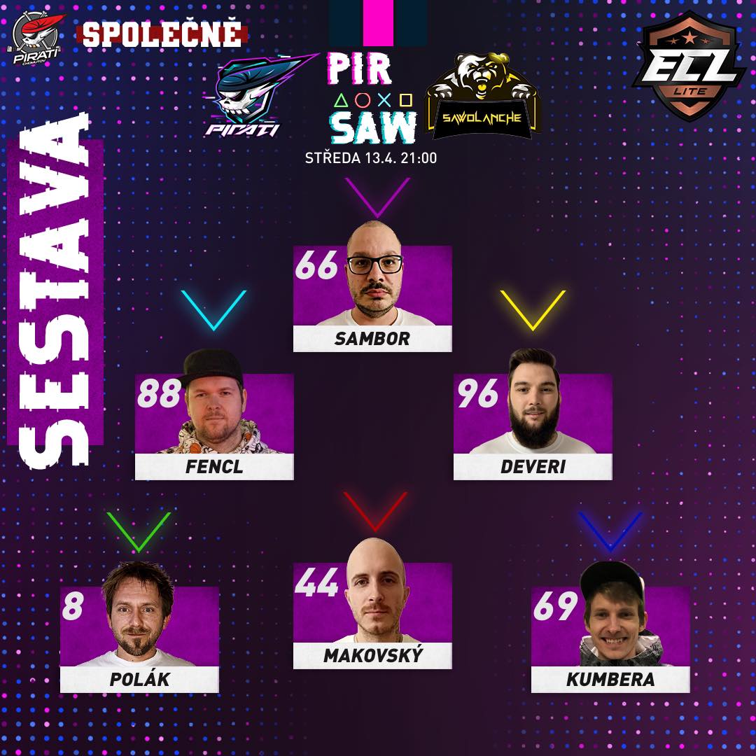 🎮📜 Naši gameři nastoupí v #ECLSpring22 <a href="/SportsGamerGG/">SportsGamer</a> druhé s oběma nedávnými posilami <a href="/Kumbik_/">Radek Kumbera</a> a <a href="/HenryFencl/">JiFi23</a>. V brance bude proti týmu Sawolanche opět Miro Sambor, opět nechybí kapitán <a href="/Danny90700284/">KB24242 (Danko Deveri)</a>. ⤵️

#spolecne #NHL22 #esports #kouvolanlakritsi #MukanaWilhelm