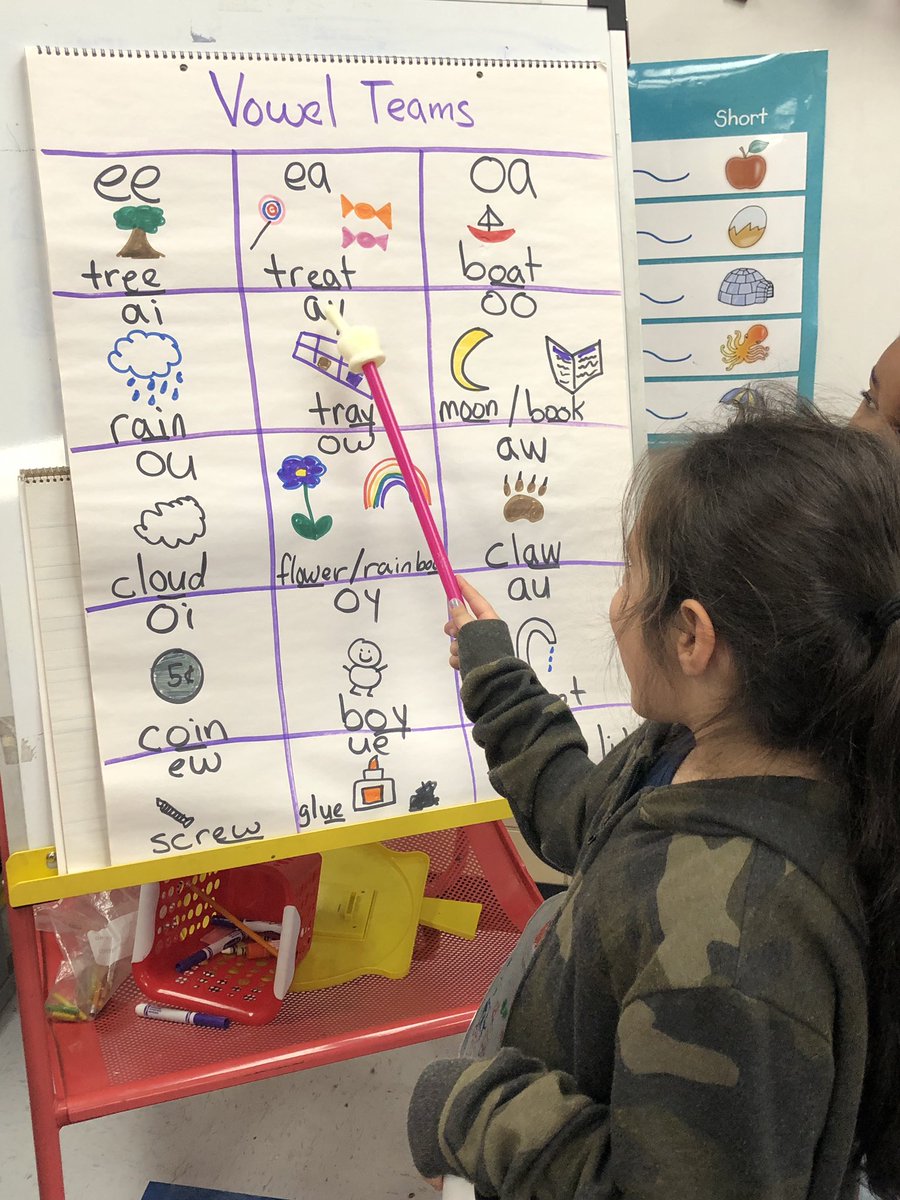 BKennedyLeads's tweet photo. During indoor recess, this First Grader practices her vowel teams. @HPCubs #alwayslearning #indoorrecessfun https://t.co/XgHJU6y3Bh