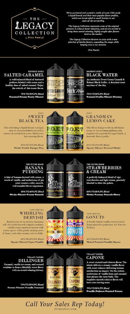 ThePlumeRoom's tweet photo. We've never seen this much yum in an eliquid collection before. No wonder they are selling so well. Thanks Five Pawns! #ThePlumeRoom #VillainVapors #POET #VapeOrenda #DistrictOne21 Round 2! Does your favorite vape shop carry these yet? Ask them. #VapeHappy #FivePawns #StayClassy https://t.co/x4hFusx4nr