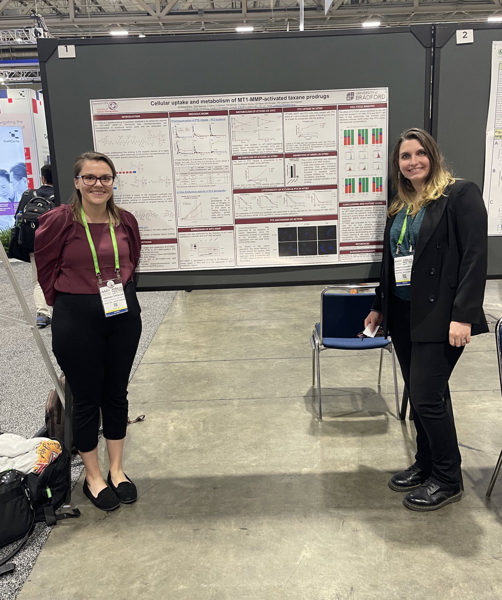 Our <a href="/ICT_Bradford/">Institute of Cancer Therapeutics & Ethical Tissue</a> colleagues <a href="/HSpencer_Brad/">Hannah</a> &amp; Athina Polykandritou presented their work on targeted peptide-drug conjugates of taxol for the treatment of prostate cancer #AACR2022 <a href="/rafalconer1/">Robert Falconer</a>