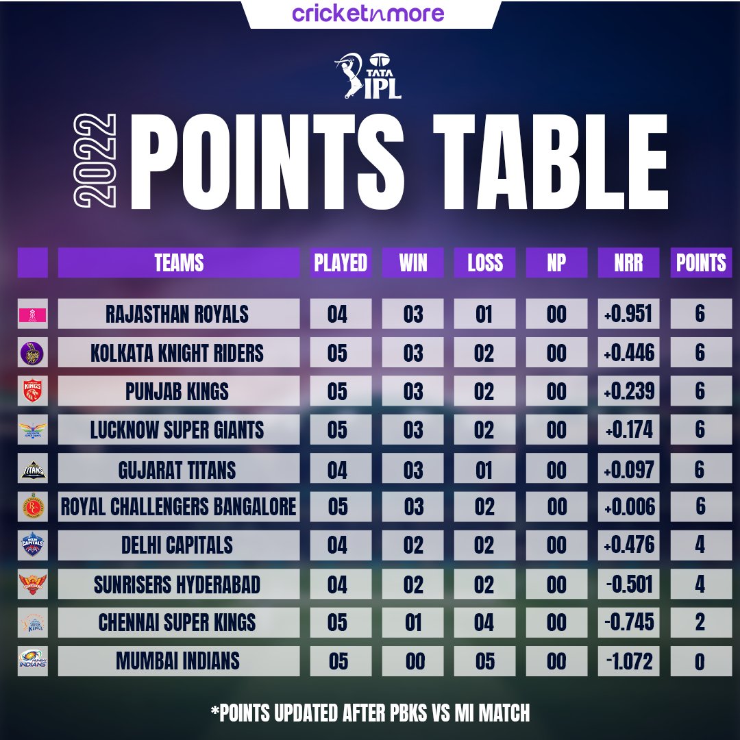 FQPoBYsaIAAFjaz?format=jpg&name=medium