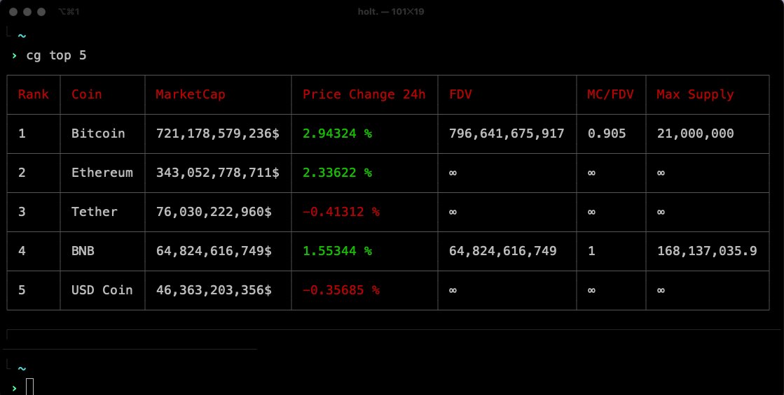 codingholt's tweet image. -Get the top coins sorted by descending market cap.