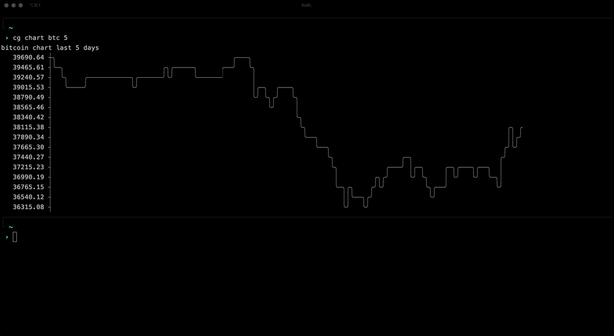 codingholt's tweet image. -Charts in your command-line!