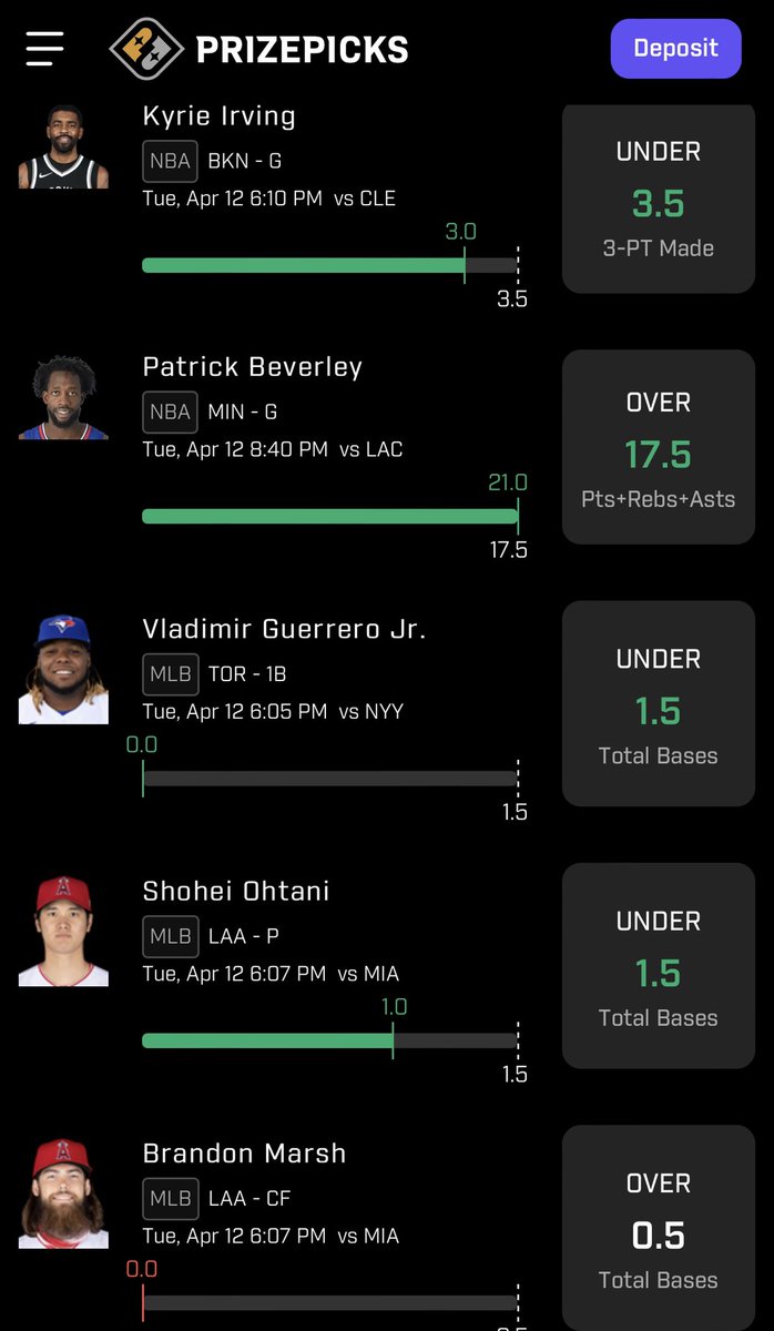 RnLPicks's tweet image. Could’ve been a much bigger day if the 🌮’s had hit. #RnLStrat