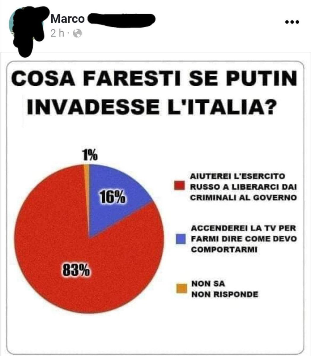 FONTI RUSSE