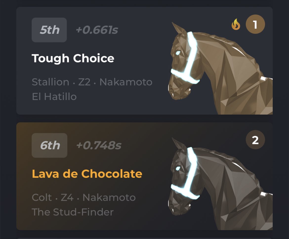 maximus | the stud-finder (stables) tweet media