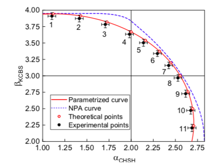 Mathematical Foundations of Quantum Theory Group tweet media