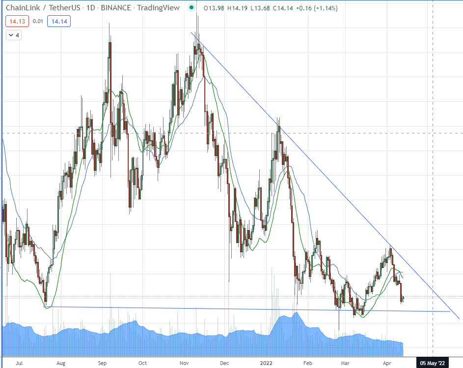 Blockbaas.x tweet media