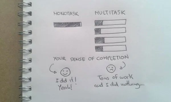 “Multitasking makes it more difficult to organize thoughts and filter out irrelevant information, and it reduces the efficiency and quality of our work.” bit.ly/3jnzQHW
