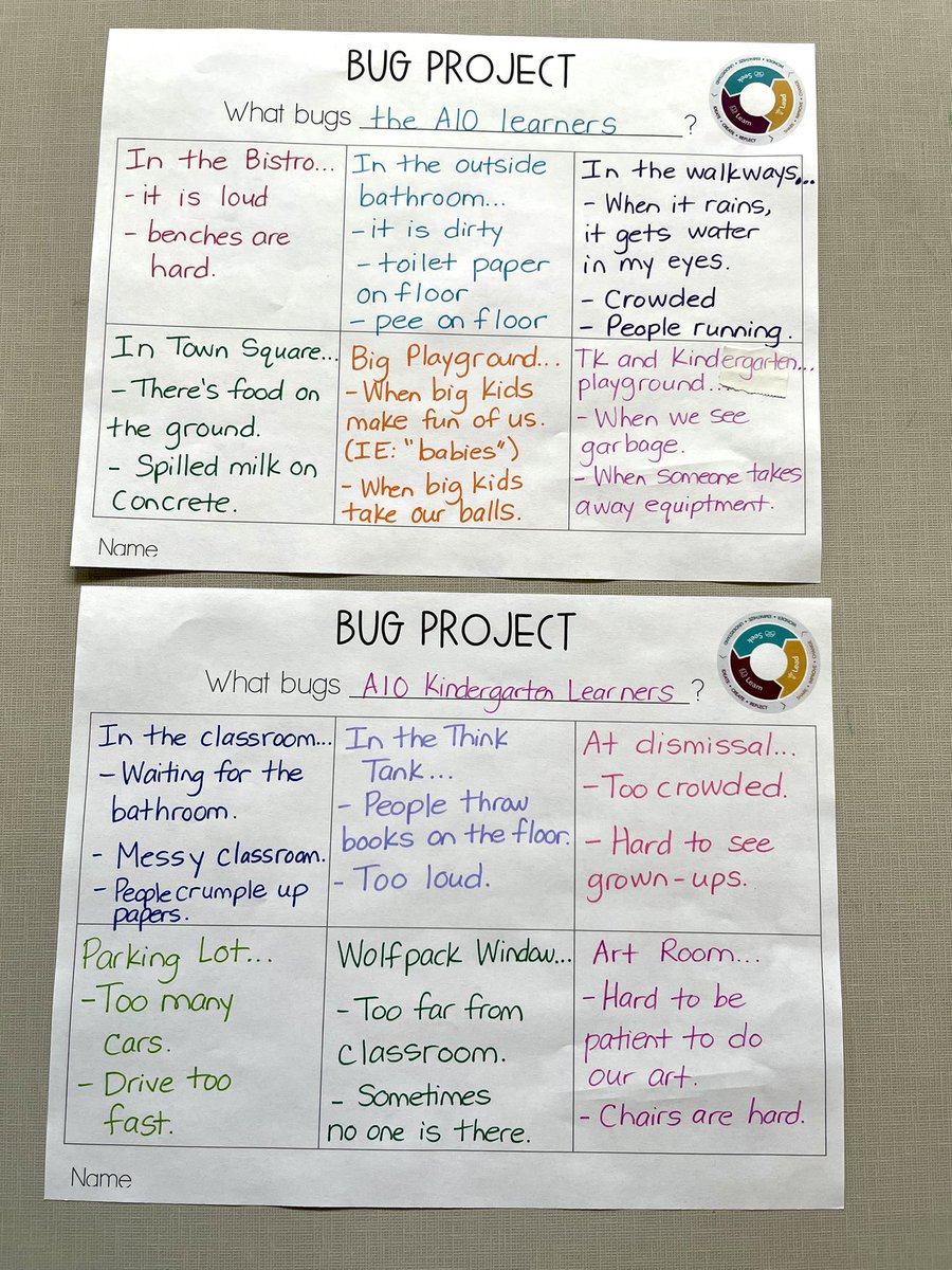 Sandy Tolbert tweet media