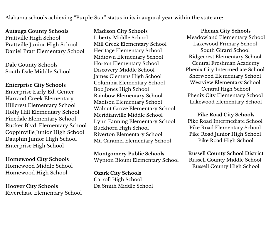 willainsworthAL's tweet photo. We recently announced Alabama's first-year Purple Star School's award winners. These schools go above and beyond to support military-connected children as they relocate to new schools due to a parent’s change in duty station. 

Full release here: https://t.co/1oQ2OsazBs