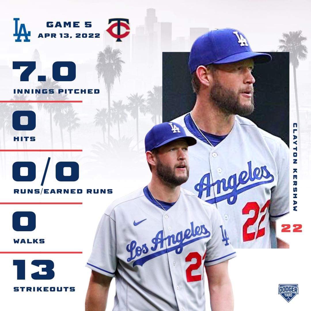 DodgerYard's tweet photo. Kershaw was perfect in his 2022 season debut. https://t.co/0Pglg3RQ95