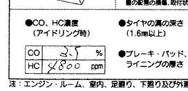 ククク…

>>ガソリン車の場合の自動車排出ガス規制値は
>>以下のようになっています。
>>・CO:1.0%
>>・HC:300ppm 