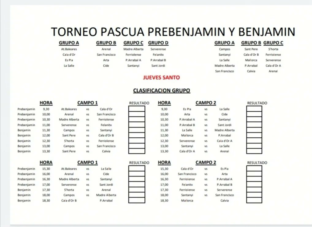 CD. San Francisco tweet media