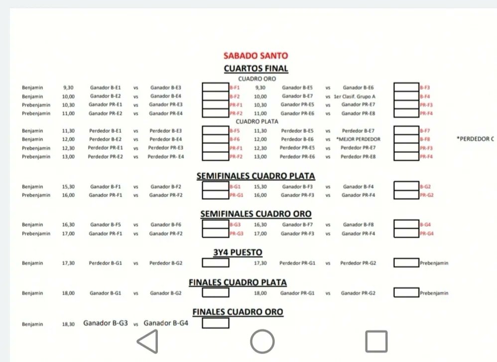 CD. San Francisco tweet media