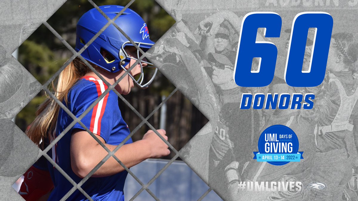 You all have knocked it out of the park! 🏟

SIXTY DONORS on the first day of UML's Days of Giving! Let's keep it going to help us finish top 🖐 among programs to unlock additional challenge awards!

Donate HERE ➡️: bit.ly/3KFHasZ
#UnitedInBlue | #UMLGives