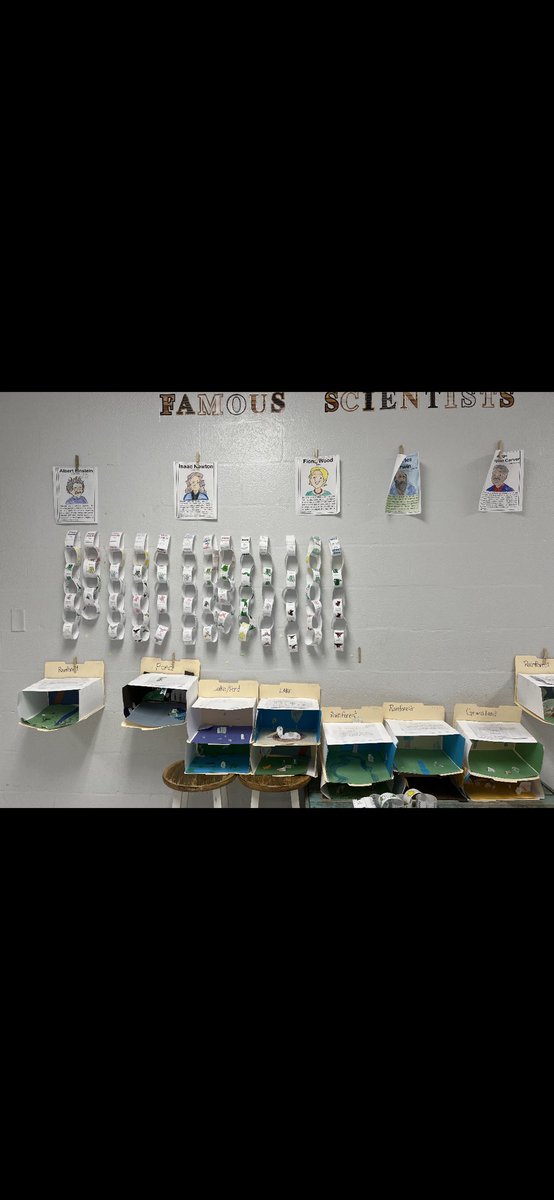 HNADickens's tweet photo. My 3rd graders have been working hard these last few weeks. Classifying shapes, Egg Hunt mixed math review, Making Food Chain links and researching/constructing various Ecosystems. #proudteacher 😊

@TristanBrowne @kellie_hare @haynes_nwa @WFISDschools #growinghaynes https://t.co/HmPwayJYNs