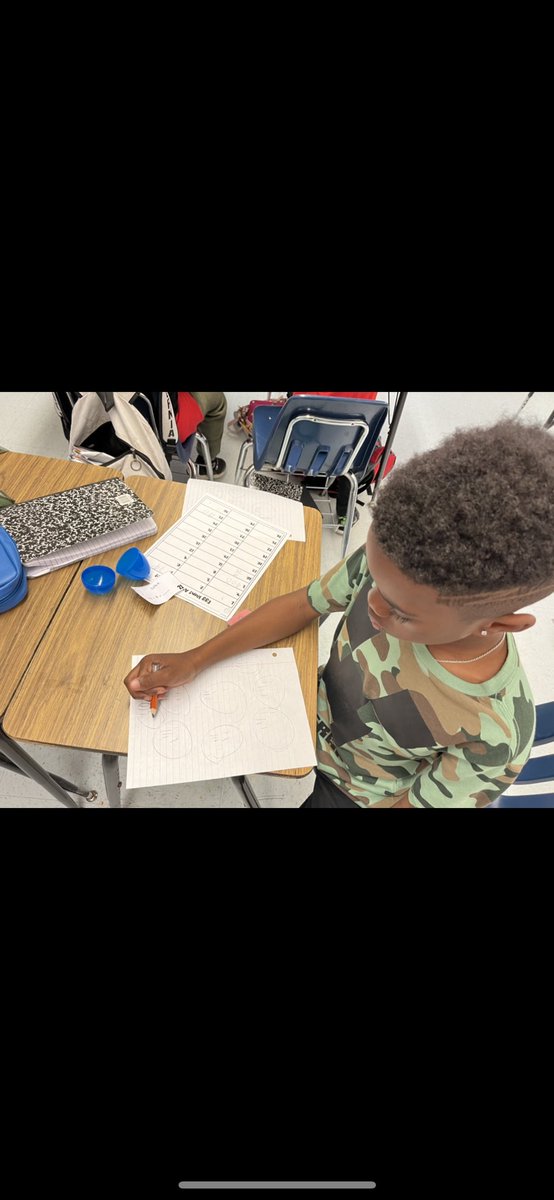 HNADickens's tweet photo. My 3rd graders have been working hard these last few weeks. Classifying shapes, Egg Hunt mixed math review, Making Food Chain links and researching/constructing various Ecosystems. #proudteacher 😊

@TristanBrowne @kellie_hare @haynes_nwa @WFISDschools #growinghaynes https://t.co/HmPwayJYNs