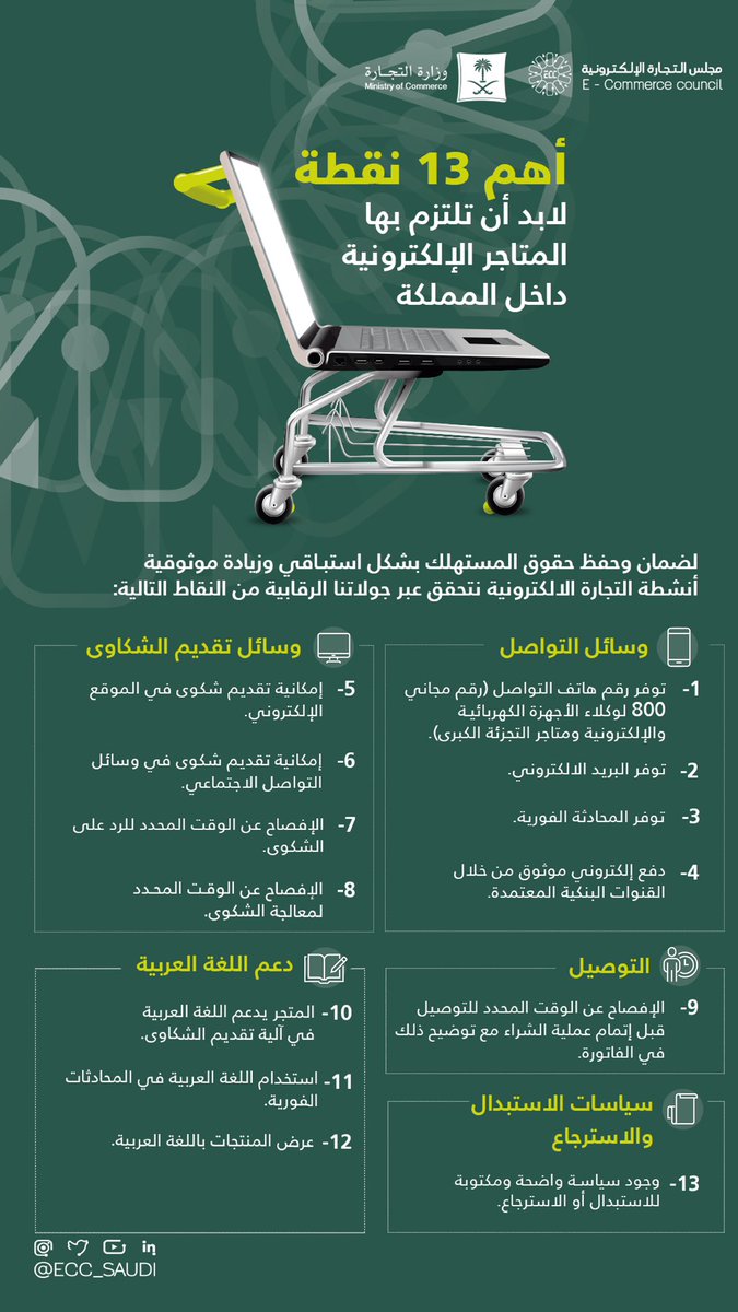مجلس التجارة الإلكترونية يدعو الممارسين للتجارة الإلكترونية لإصدار السجل التجاري..

عبر: https://t.c...