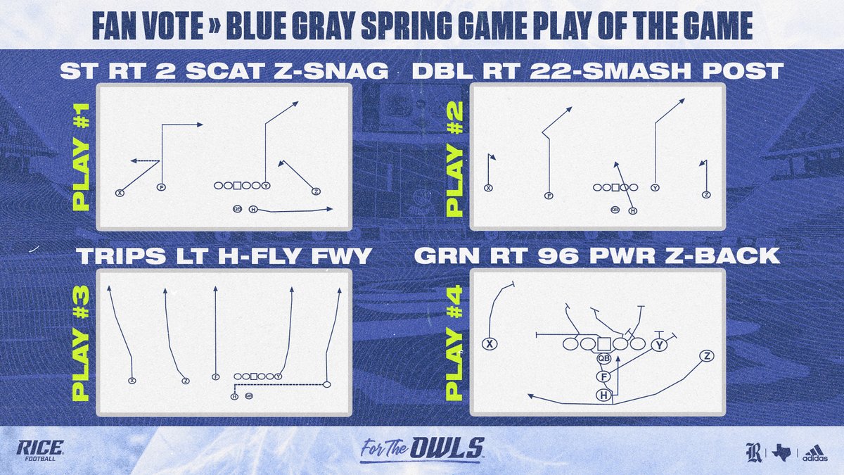 Rice Football tweet media