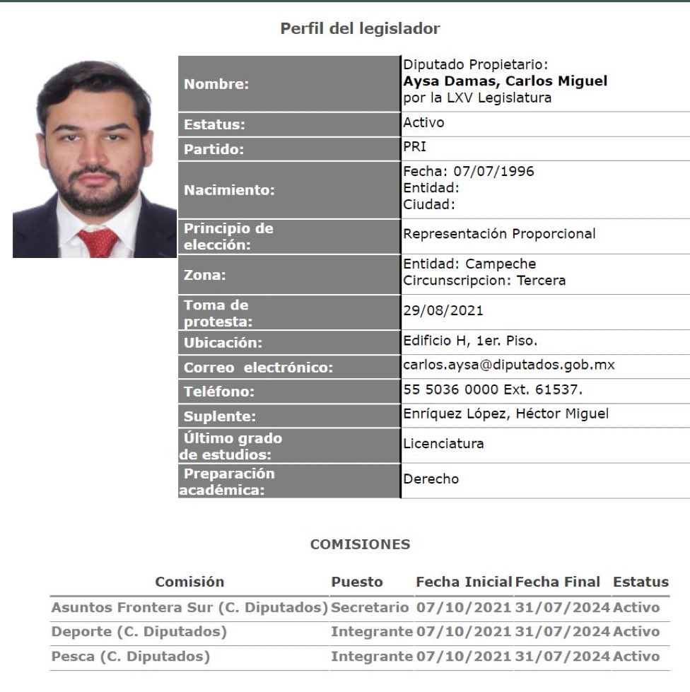 Carlos Miguel Aysa Damas es un traidor a la Patria. Aquí sus datos…
#AysaTraidorALaPatria