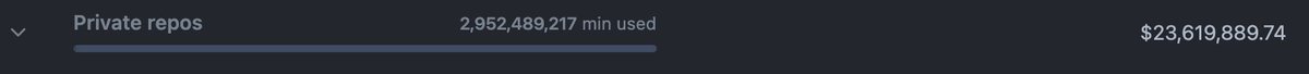 wneto's tweet photo. @github acho que tem algo de errado que não está certo. https://t.co/5RiVKxqgdL