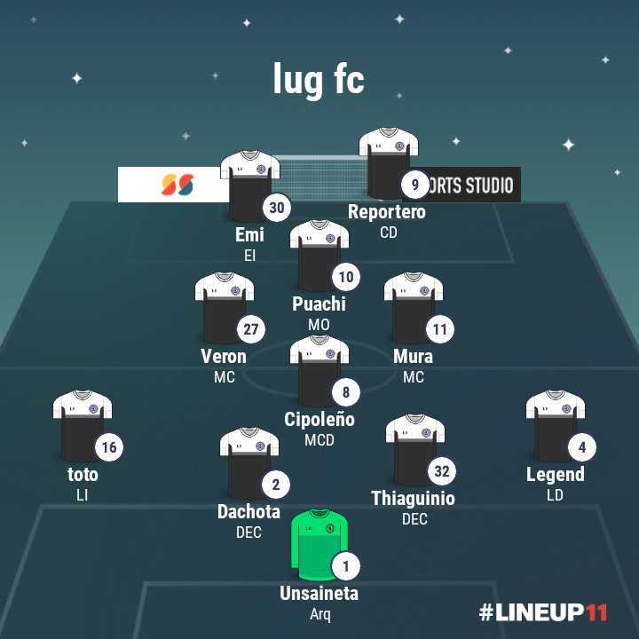 ¡HOY JUEGA LUG!
VS @davismofc_ 
Y <a href="/_Nargpoli/">ℕ𝕒𝕣𝕘𝕡𝕠𝕝𝕚 🇦🇷🇮🇹</a> 
Formación para el 1er partido
Formación para el 2do la misma pero Claudio por Unsaineta