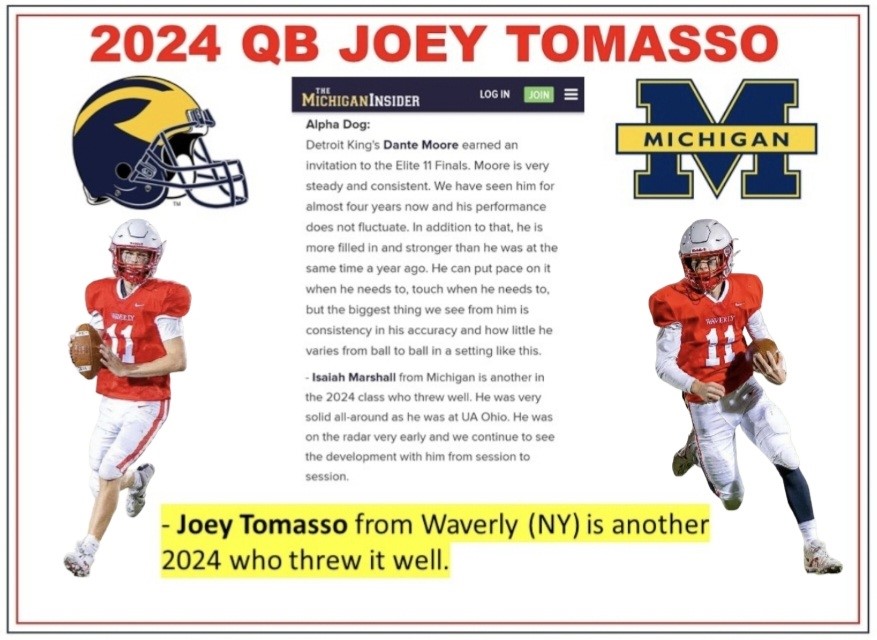 VSE Athletics (@vseathletics) on Twitter photo 2024 QB <a href="/JoeyTomasso/">Joey Tomasso</a> receiving praise from The Michigan Insider for his performance at the <a href="/Elite11/">Elite11</a> Ohio Regional! <a href="/AllenTrieu/">Allen Trieu</a> <a href="/TomLoy247/">Tom Loy</a> <a href="/MickDWalker/">Mick Walker</a> 2024 QB <a href="/JoeyTomasso/">Joey Tomasso</a> receiving praise from The Michigan Insider for his performance at the <a href="/Elite11/">Elite11</a> Ohio Regional! <a href="/AllenTrieu/">Allen Trieu</a> <a href="/TomLoy247/">Tom Loy</a> <a href="/MickDWalker/">Mick Walker</a>