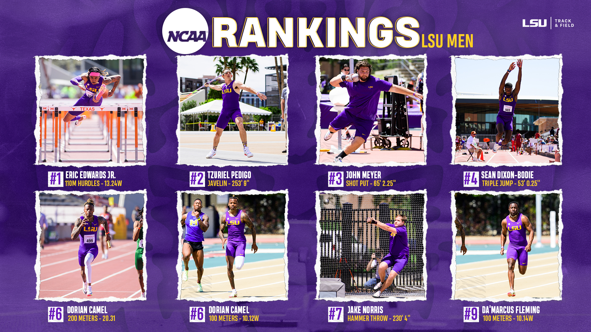 LSU Track & Field on Twitter "NCAA Rankings LSU Men GeauxTigers