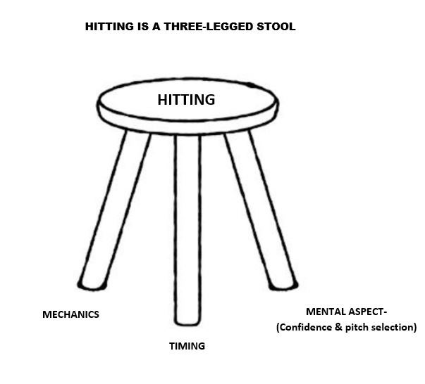 Field of Dreams tweet media