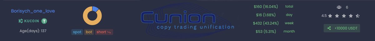 Cunion • official tweet media