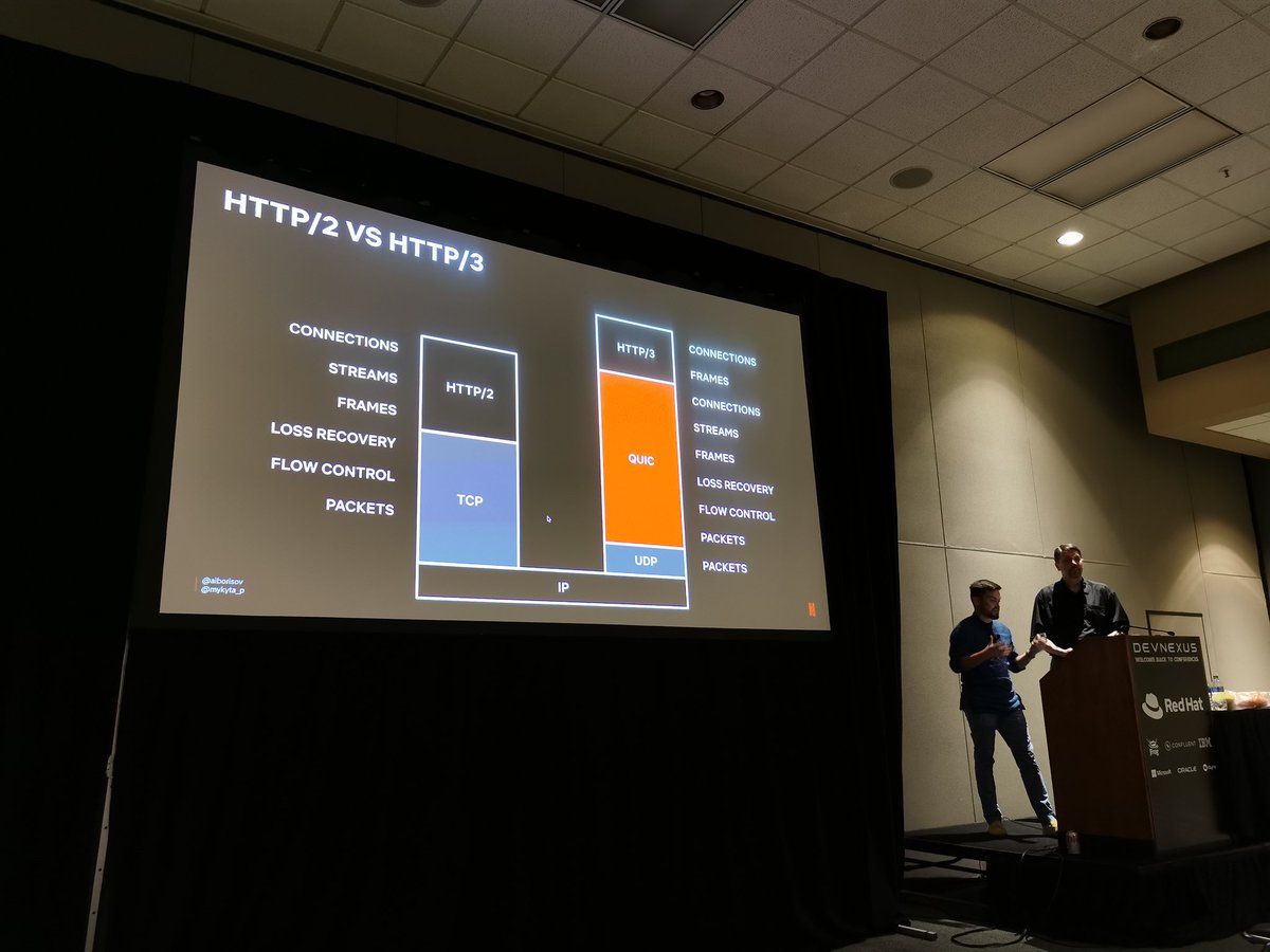 OlenaKutsenko's tweet image. An amazing talk from @aiborisov and @mykyta_p  on gRPC and http/3. Complex stuff so well explained. Looking forward to http/3.
 
P.S. someone loves Money Heist ;)
#devnexus2022